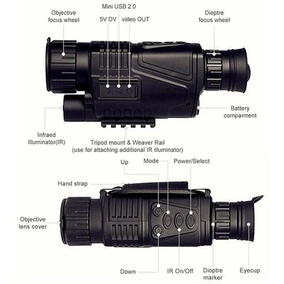 End P1S X Инфракрасное цифровое ночное зрение Монокуляр 200м 3.7V Ночное охотничье бинокль