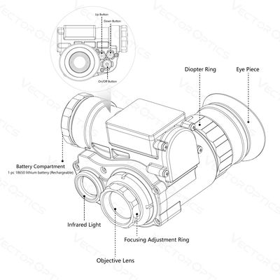 1x18 Монокулярный прибор для охоты NVG10 Оптический прибор для цифрового ночного видения