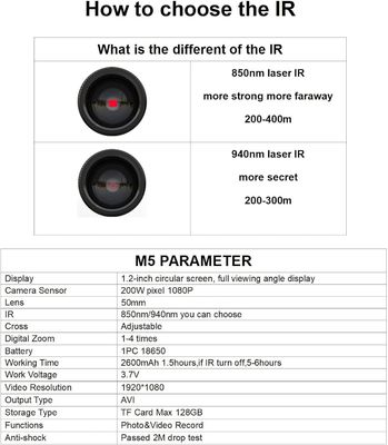 M5 Digital 1080P Day &amp; Night Vision Rifle Scope Hunting Monocular Camera с инфракрасным диапазоном 850 или 940 нм (M5-50-IR940-GP)